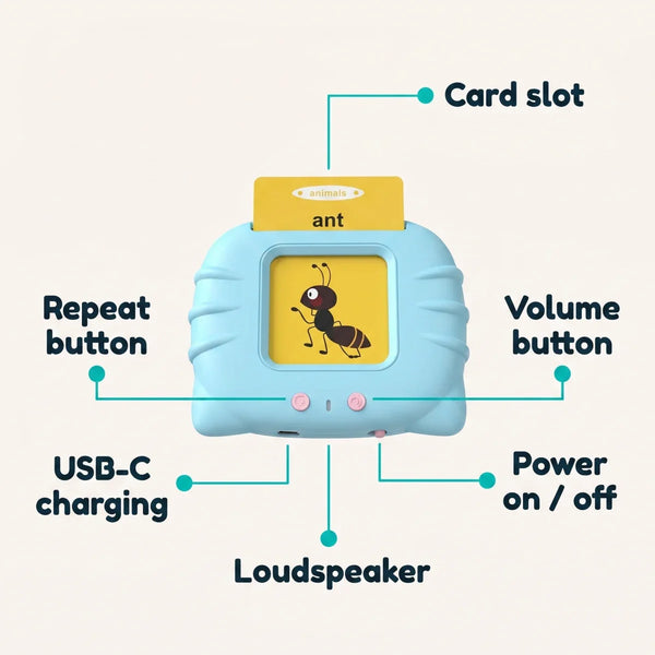 MyFirstWords reader features: card slot, buttons, USB-C charging, loudspeaker